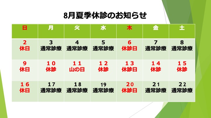 休診